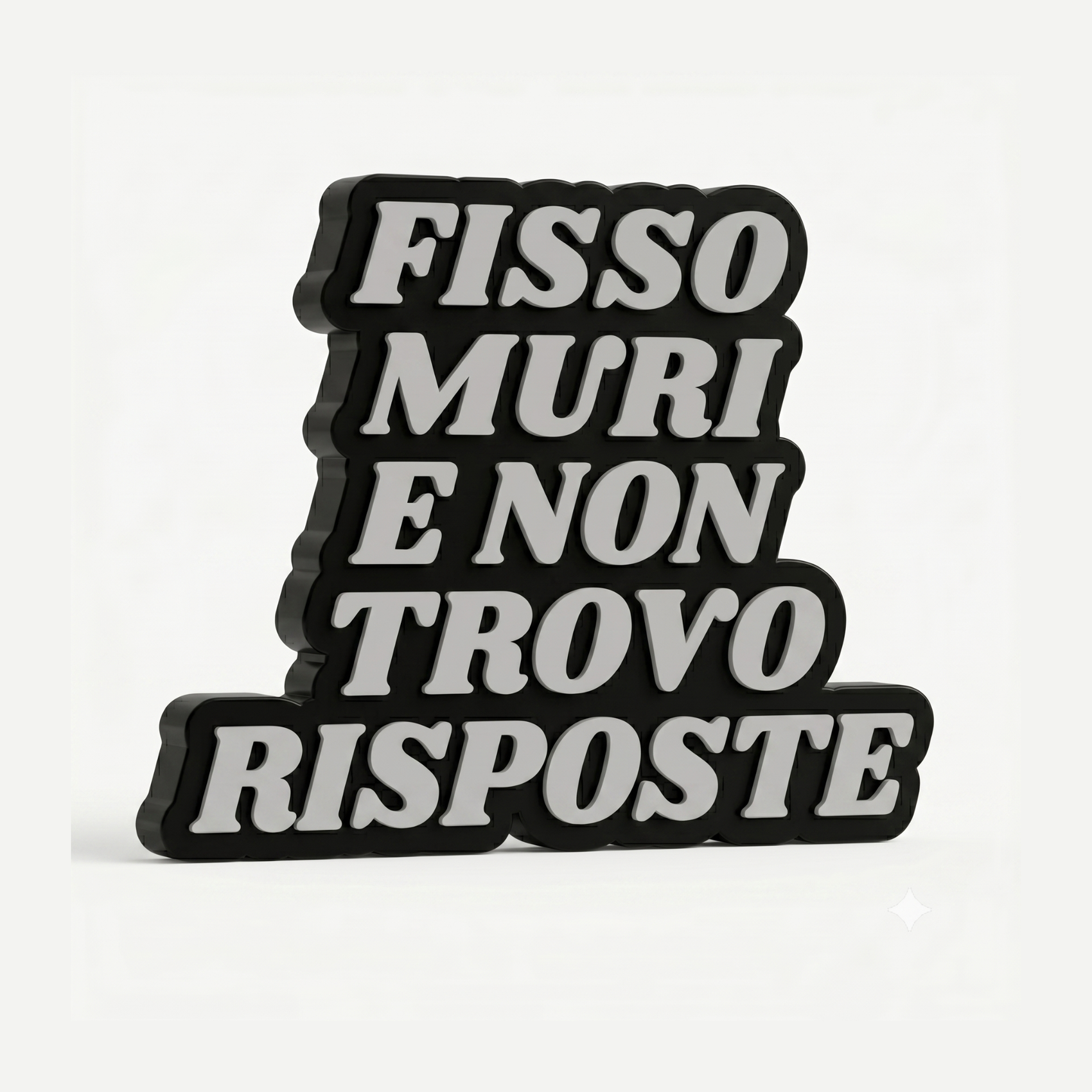 FISSO MURI E NON TROVO RISPOSTE